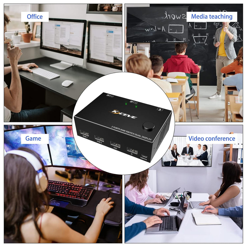 HDMI KVM Switch 2 Port 4K@30Hz D816