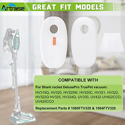Filters for Shark Rocket Vacuum Cleaner S85302