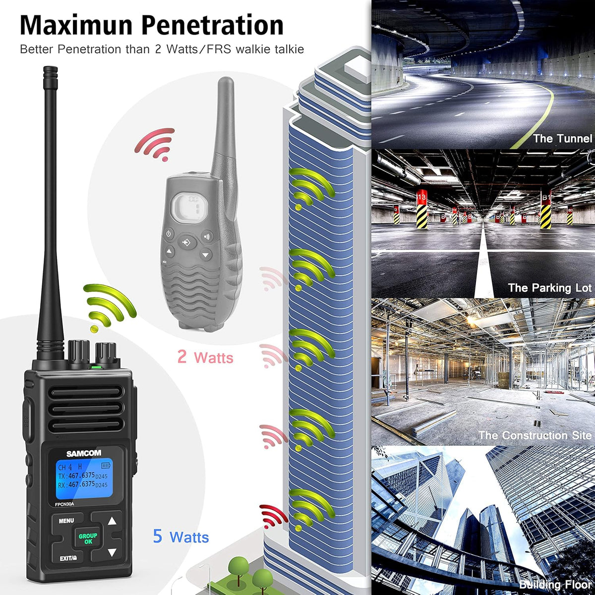 5 Watts UHF Programmable Handheld Two Way Radios 6 Packs M90936