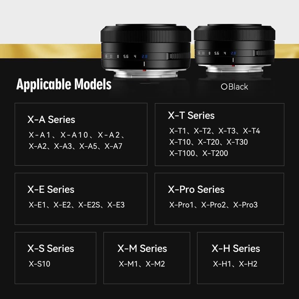Black 27mm f2.8 APS-C Pancake Lens T274