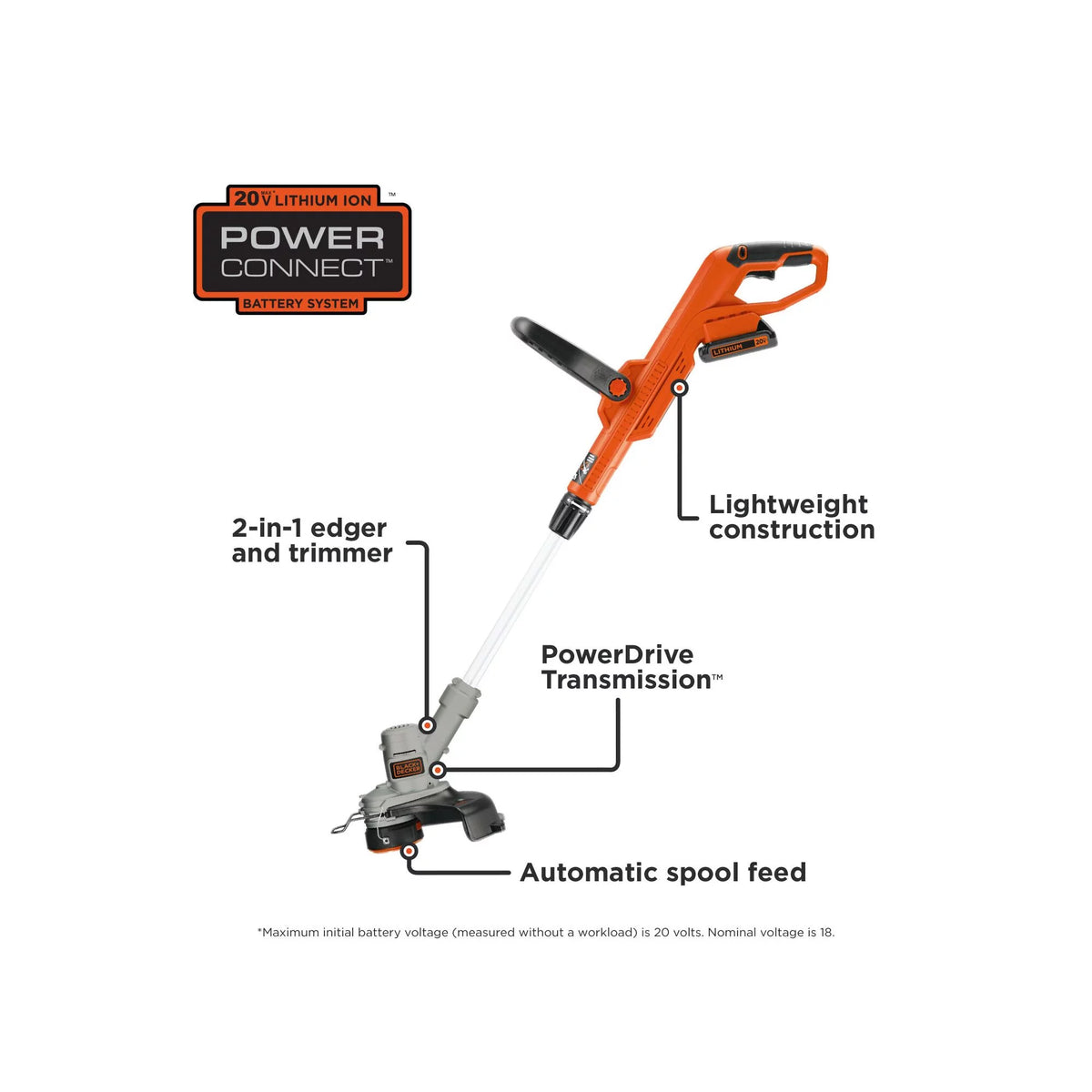 20V MAX Lithium 12 in. Trimmer/Edger Y70908