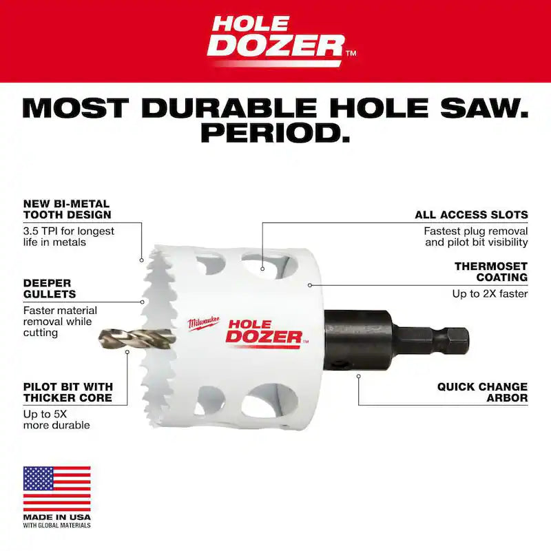 19-Piece Bi-Metal Hole Saw Set U394
