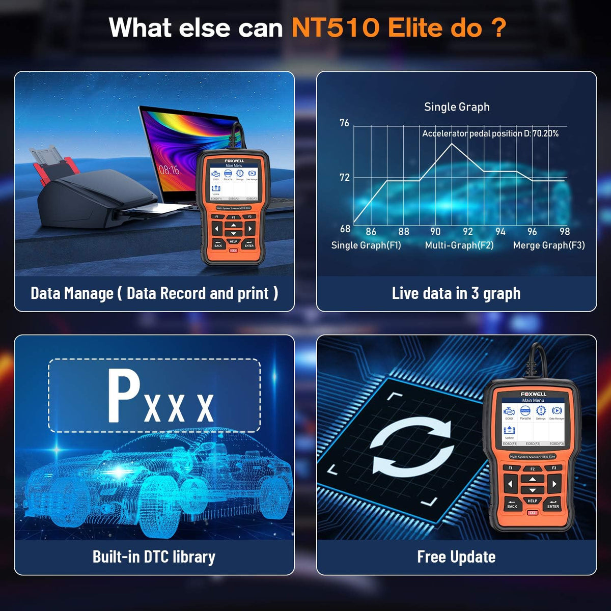 All Systems Obd2 Scanner with Oil Reset EPB SAS TPMS Battery Registration X69407