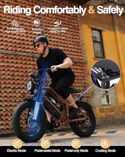1500W Peak Motor 20" Fat Tires 28MPH Electric Bike with Dual Suspension & Brakes B865