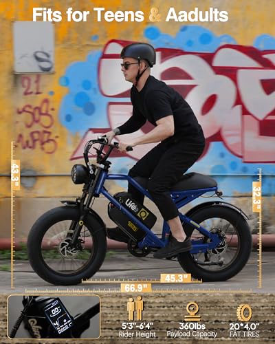 1500W Peak Motor 20" Fat Tires 28MPH Electric Bike with Dual Suspension & Brakes B865