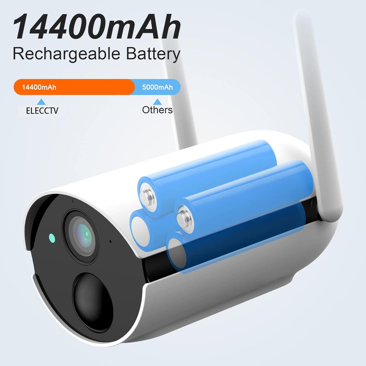 Wire-Free Security Camera with 2-Way Audio and Night Vision D53257