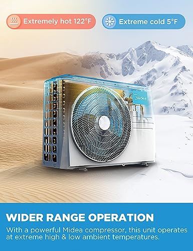 Midea P93924