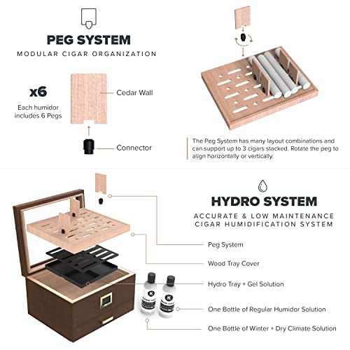 Glass Top Humidor with Cedar and Digital Hygrometer S365123
