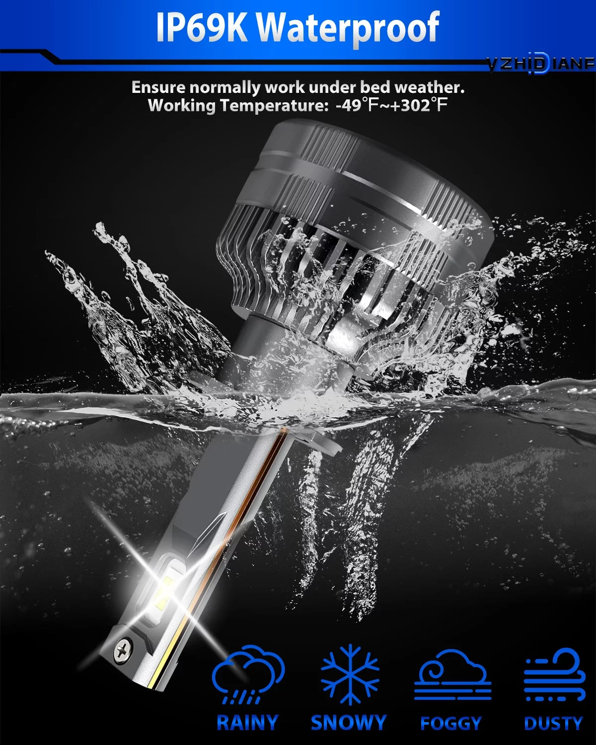H1 LED Headlight Bulbs 120W 22000 Lumens 6500K Cool White IP68 Waterproof 2 Pack V507