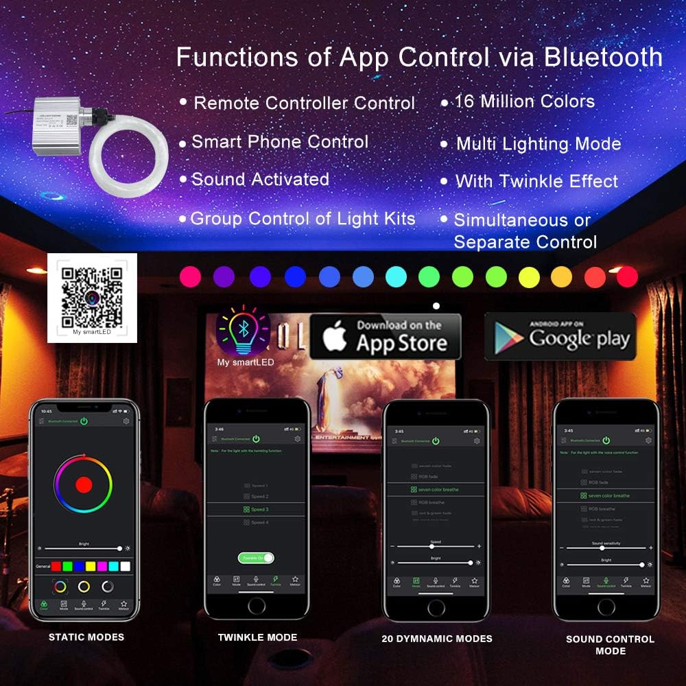 10W RGBW Fiber Optic Lights Kit with 200pcs 0.03in Optical Fiber Cable and 28key RF Remote Control F933745