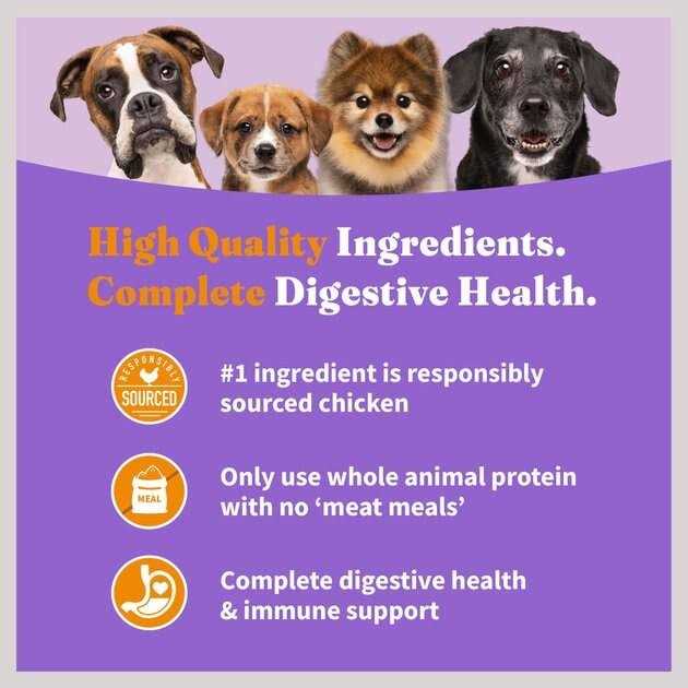 Chicken & Chicken Liver Adult Dry Dog Food F875