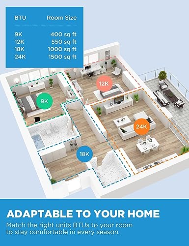 Midea P93924