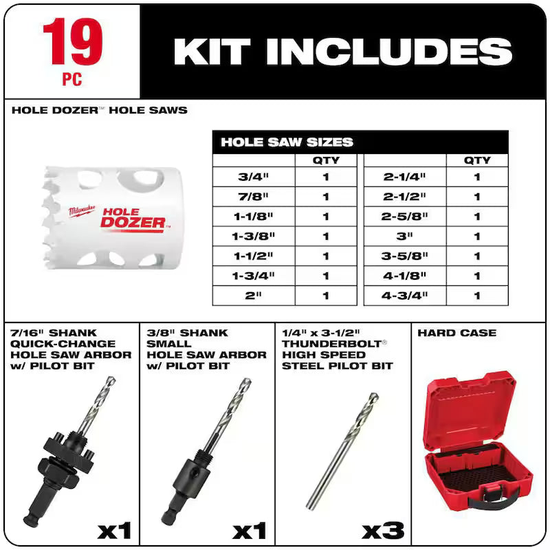 19-Piece Bi-Metal Hole Saw Set U394