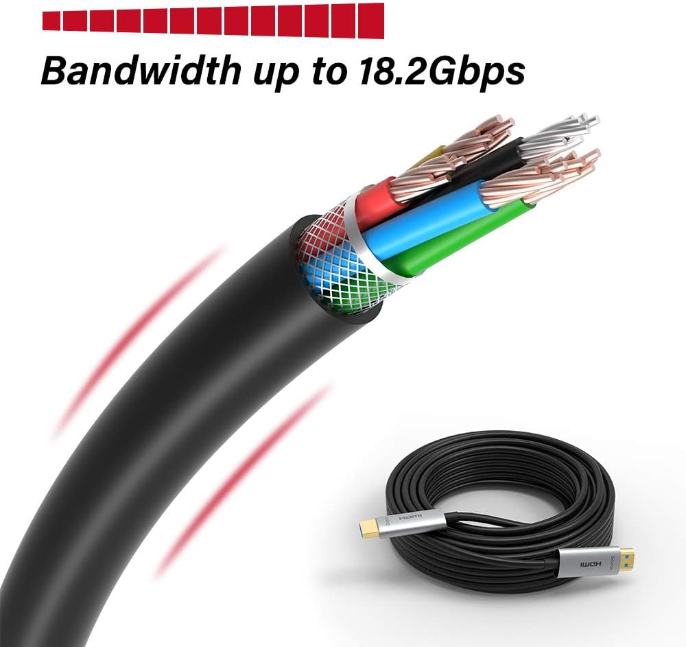 Fiber Optic HDMI Cable 15ft 4K@60Hz HDR ARC 18Gbps V961