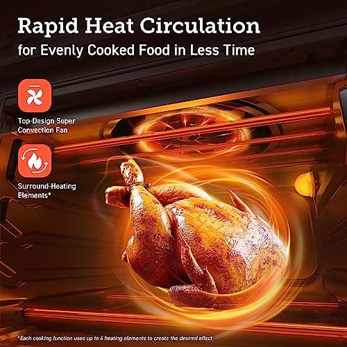 12-in-1 Air Fryer Toaster Oven Combo with 3 Accessories K510