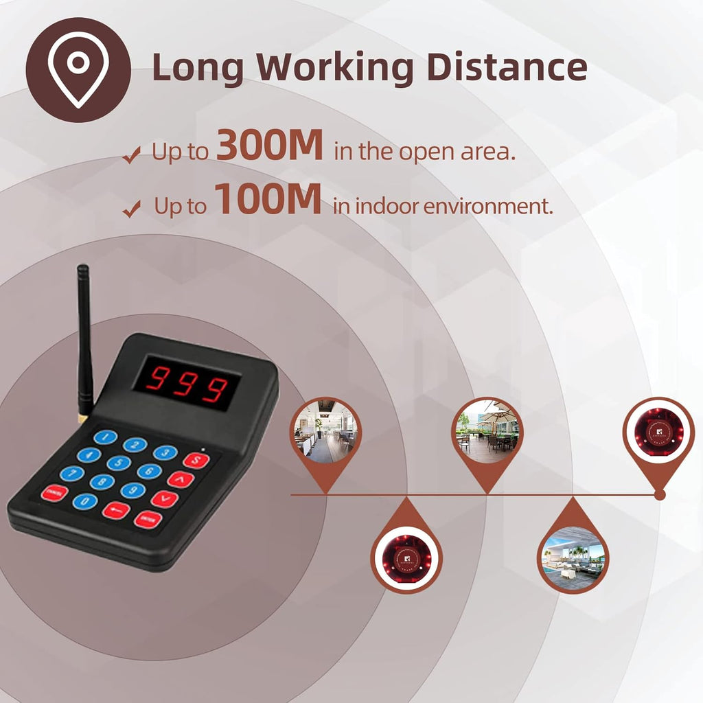 10 Food Pagers U700356