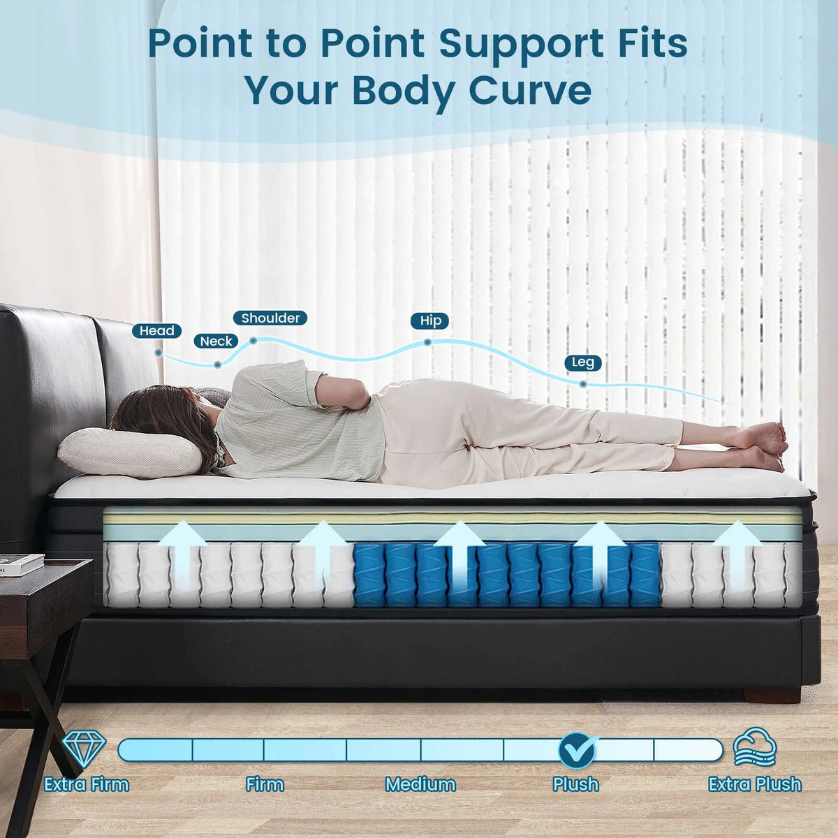 Queen 12 Inch Hybrid Memory Foam Mattress I266