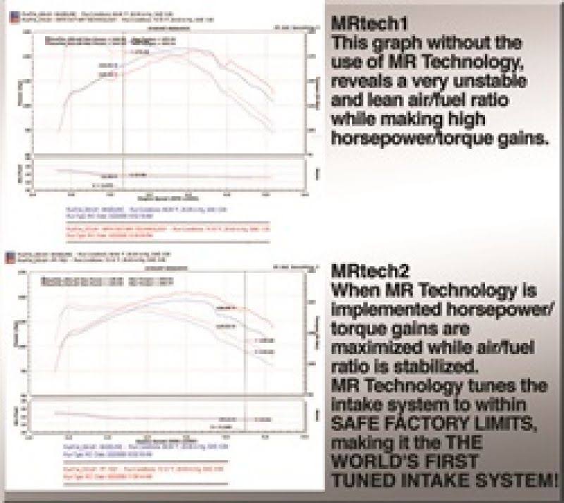 Air Intake System U6233