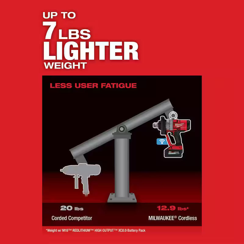 18V Lithium-Ion Brushless Cordless 1 in. Impact Wrench with Friction Ring E26559