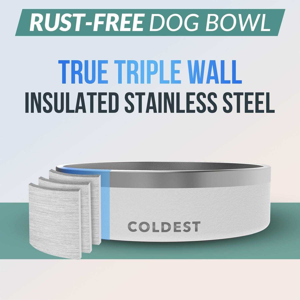 Stainless Steel Non Slip Insulated Dog Bowl I845