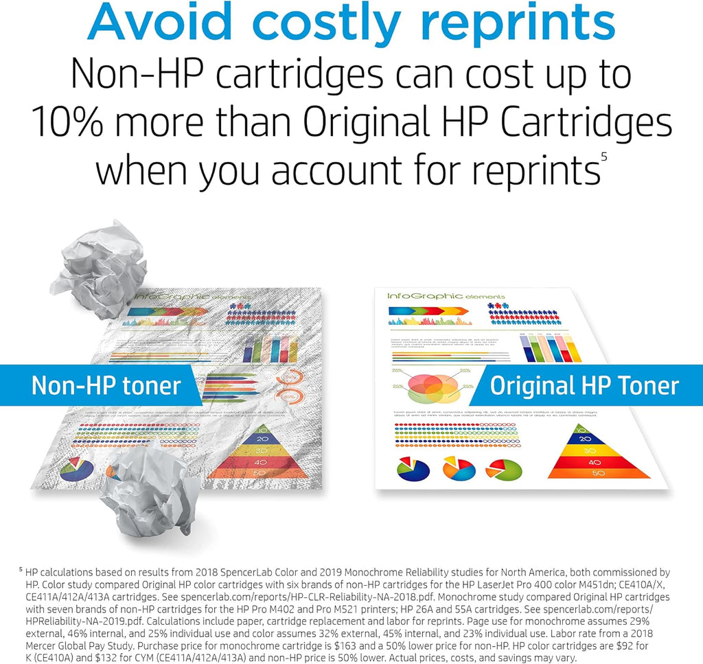 Black High Yield Toner Cartridge P746