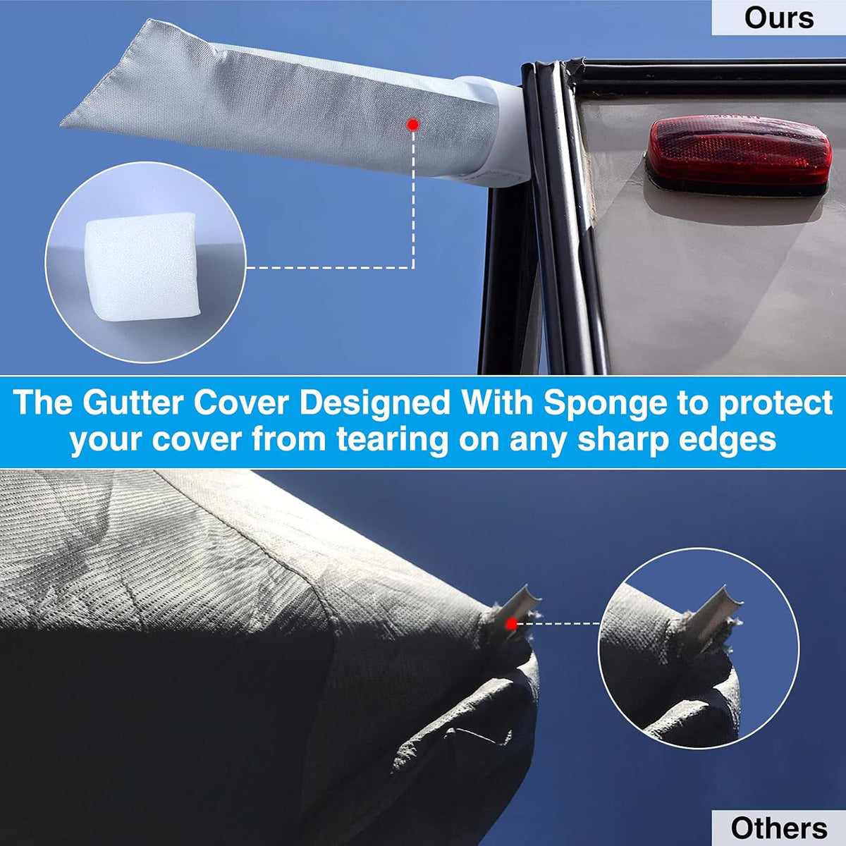 Rip-Stop RV Cover Waterproof Camper Cover with Gutter Covers G57597