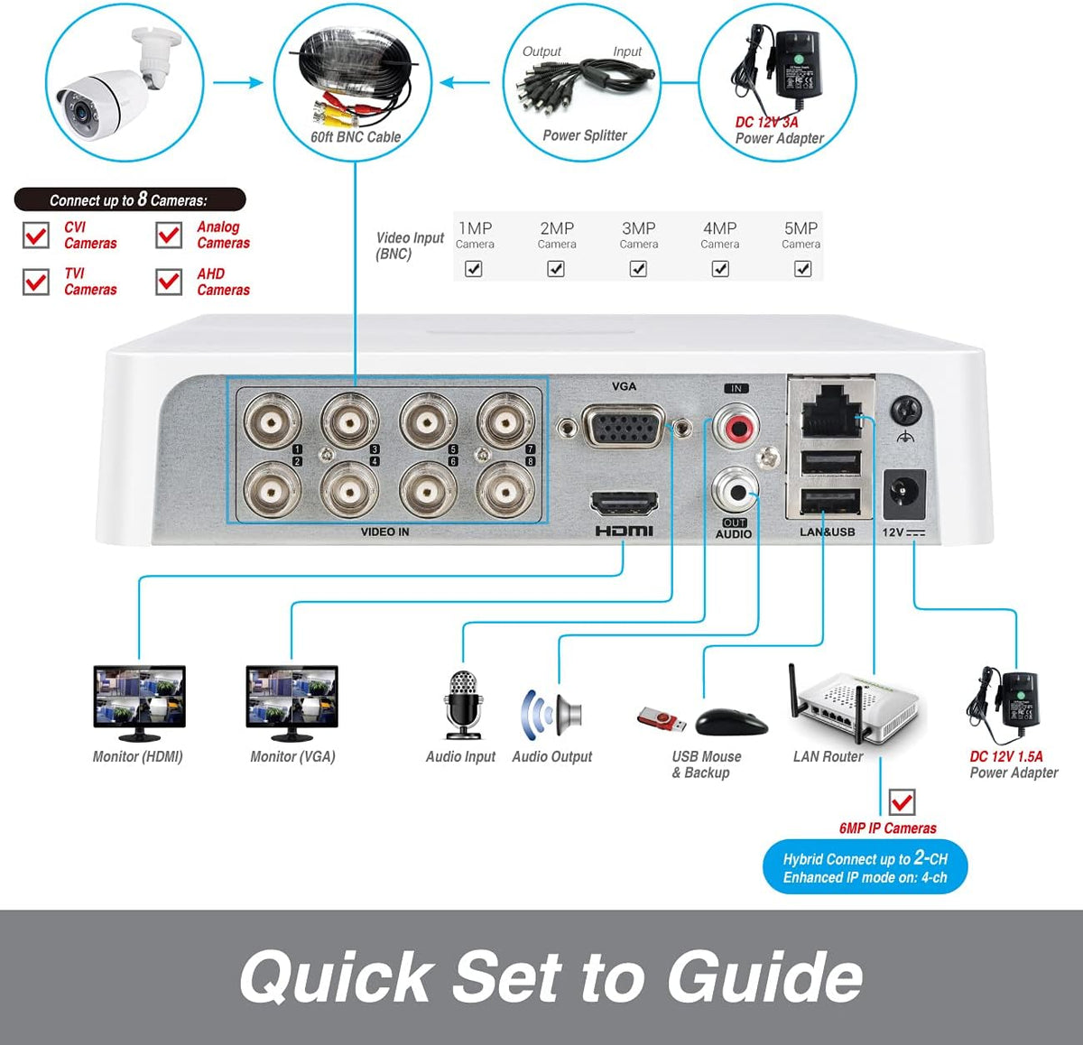 8CH H.265+ Hybrid DVR Security Camera System with 2TB HDD and 8PCS 2.0MP Weatherproof CCTV Bullet Cameras X144881