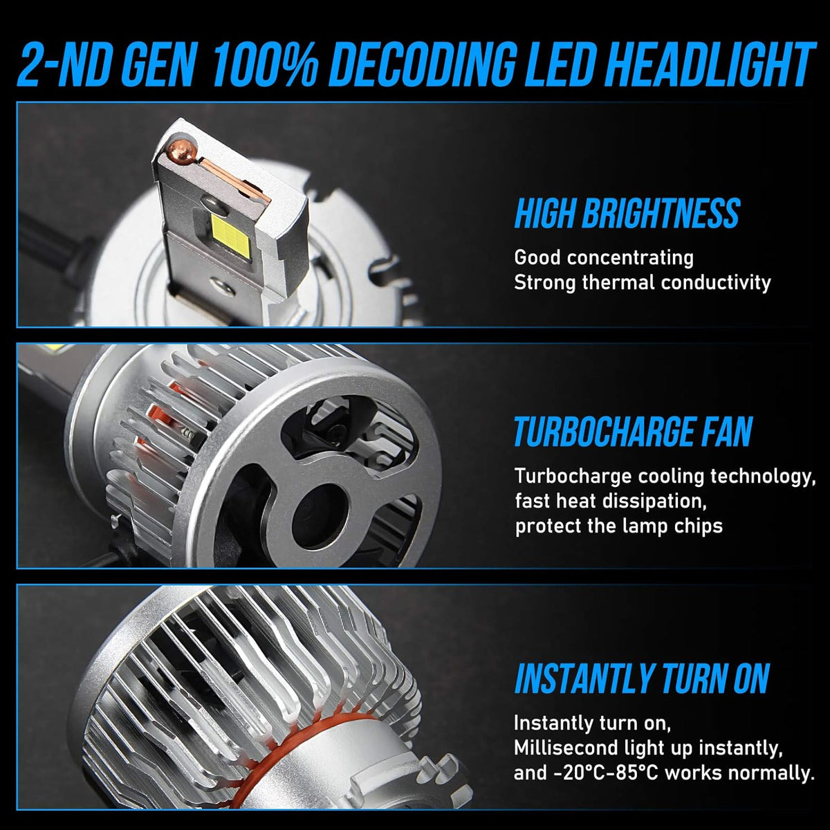 D4S LED Headlight Bulb Conversion Kit, 8600LM 6000K White 35W V79409