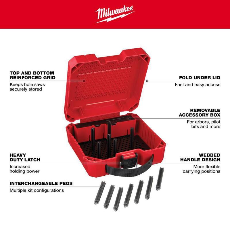 19-Piece Bi-Metal Hole Saw Set U394