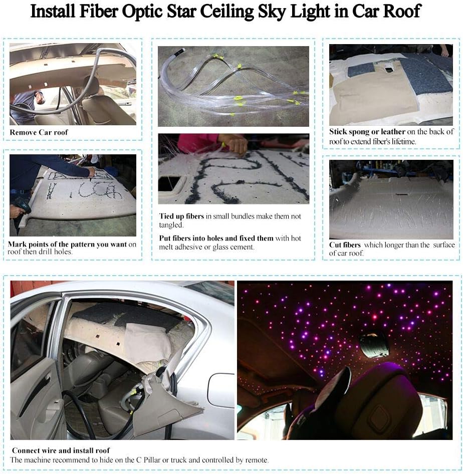 10W RGBW Fiber Optic Lights Kit with 200pcs 0.03in Optical Fiber Cable and 28key RF Remote Control F933745