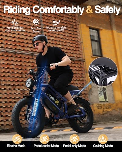 1500W Peak Motor 20" Fat Tires 28MPH Electric Bike with Dual Suspension & Brakes B865