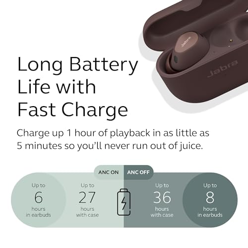 Caramel Wireless Bluetooth Earbuds with Active Noise Cancellation W4172