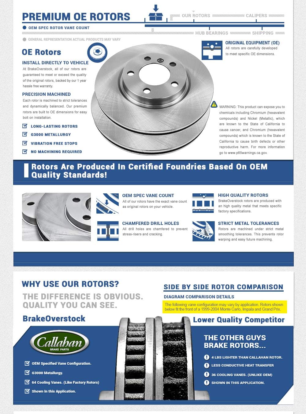 5 Lug Brake Disc Rotors and Ceramic Brake Pads with Clips X830534
