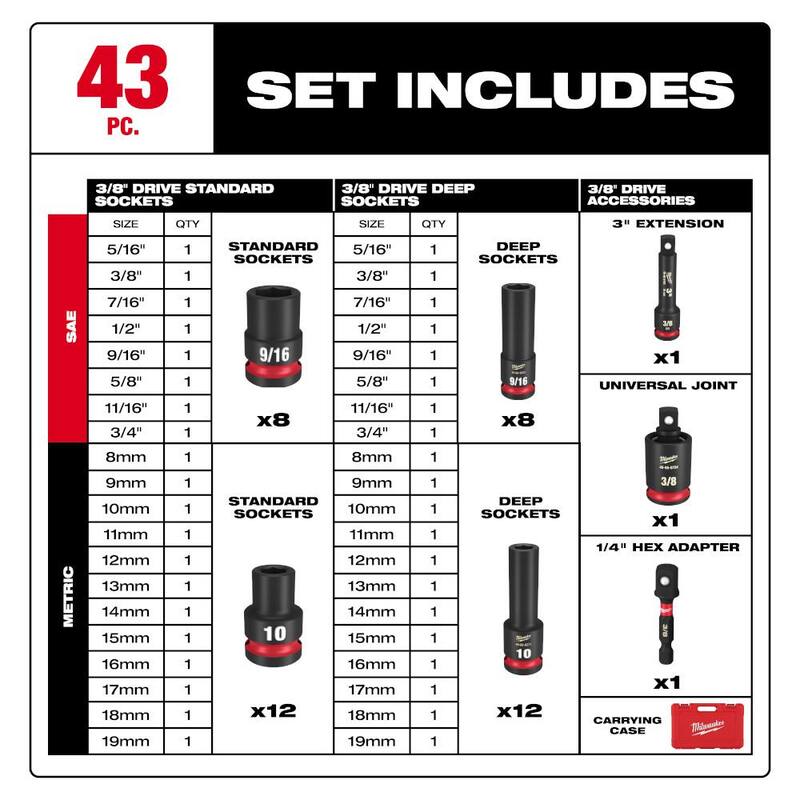12V Cordless High Speed 3/8 in. Ratchet Kit with 43-Piece Socket Set U402