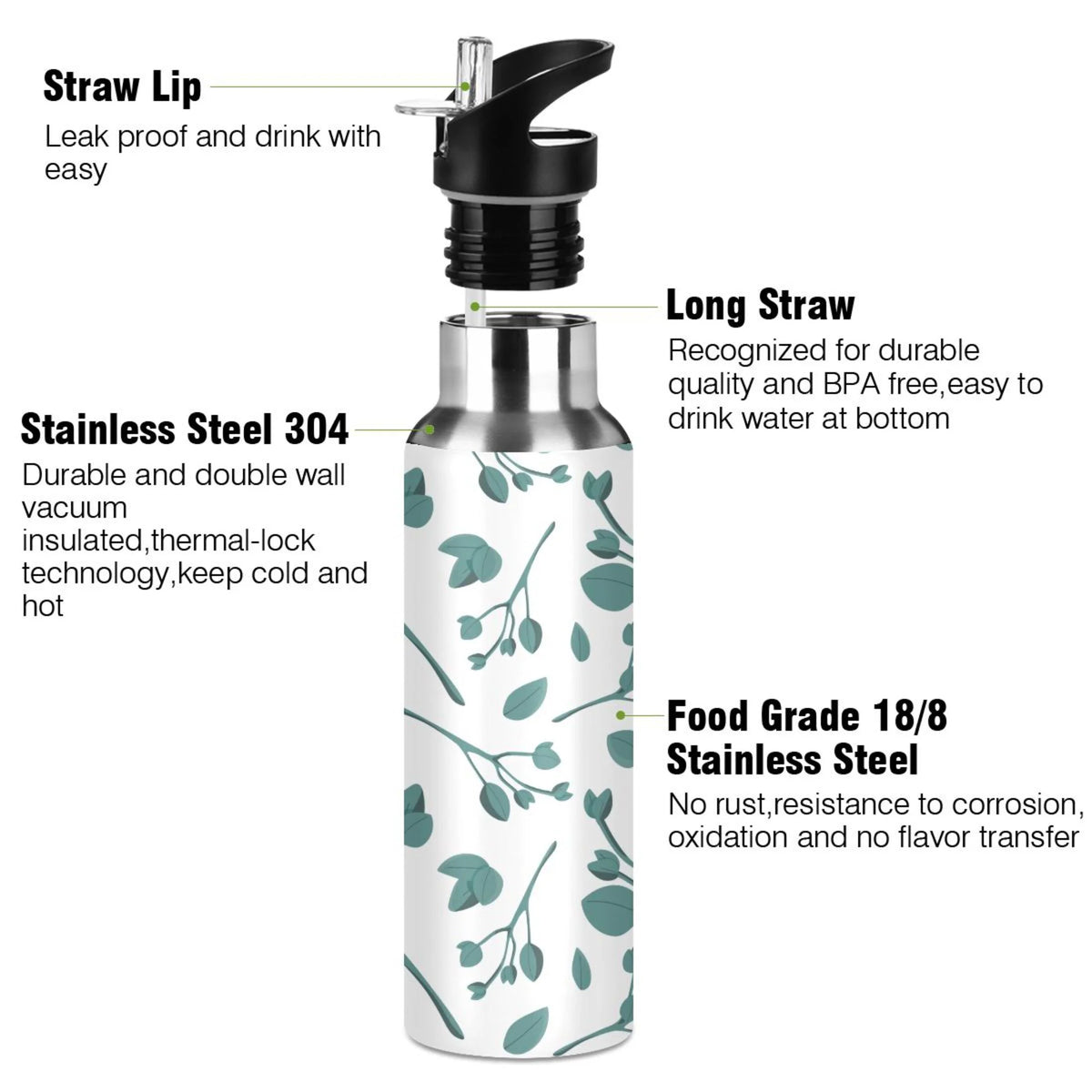 Blue Leaves Stainless Steel Insulated Water Bottle with Straw Lid W4107