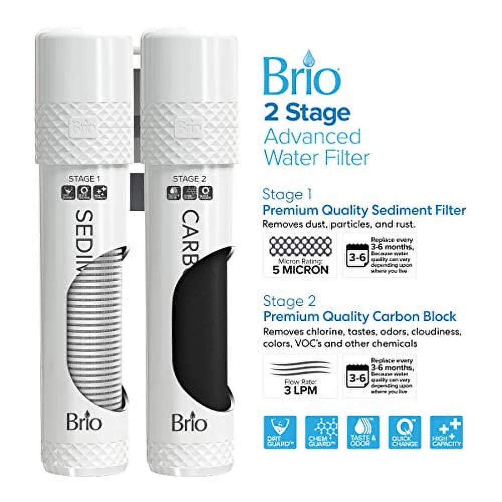 2-Stage Water Filter Replacement Kit I500