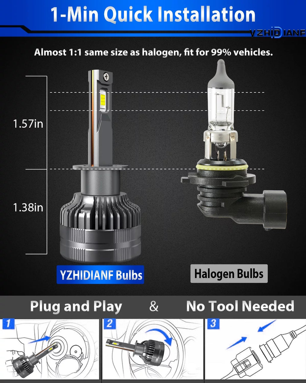 H1 LED Headlight Bulbs 120W 22000 Lumens 6500K Cool White IP68 Waterproof 2 Pack V507