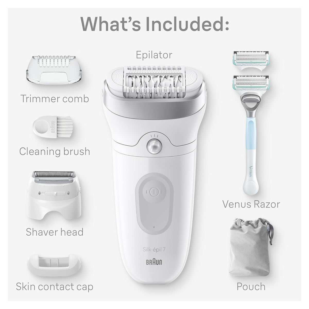 Wet & Dry Epilator A99592