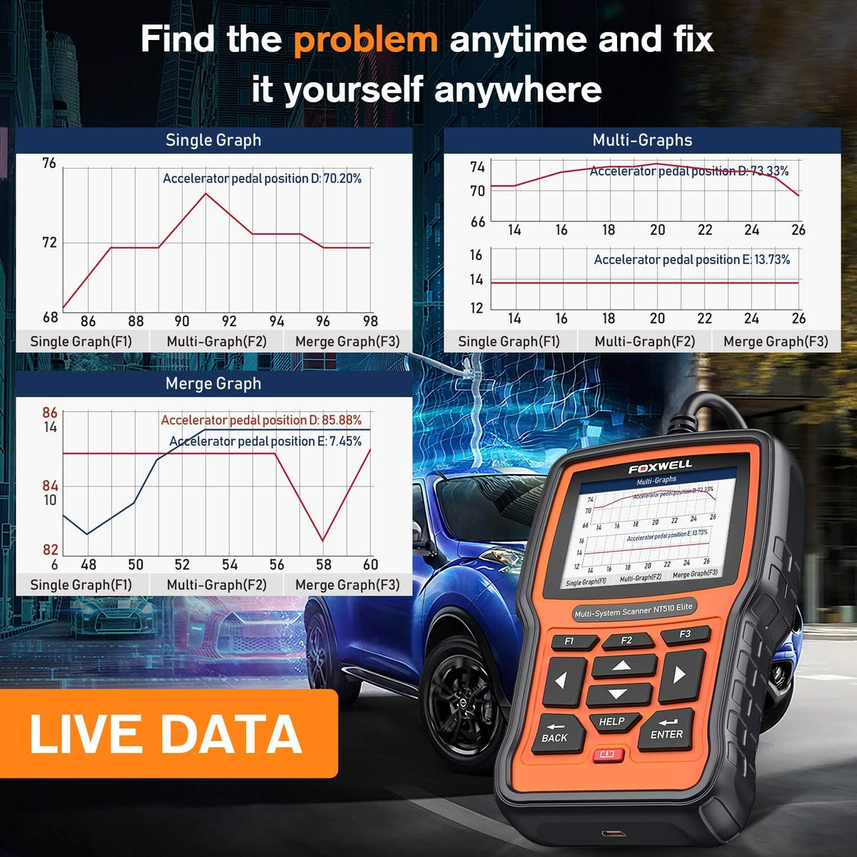 All Systems Obd2 Scanner with Oil Reset EPB SAS TPMS Battery Registration X69407