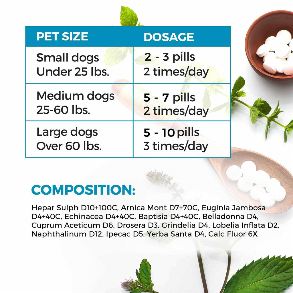 Pet Supplies S1633