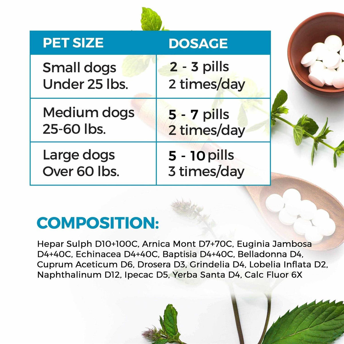 Pet Supplies S1633
