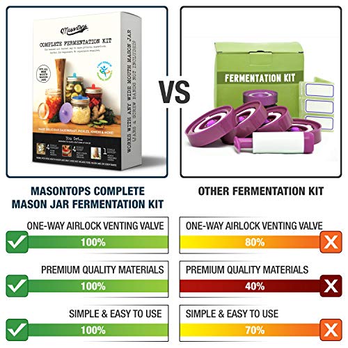 Fermentation Jar Starter Set with Mason Jar, Lids & Weight T567334