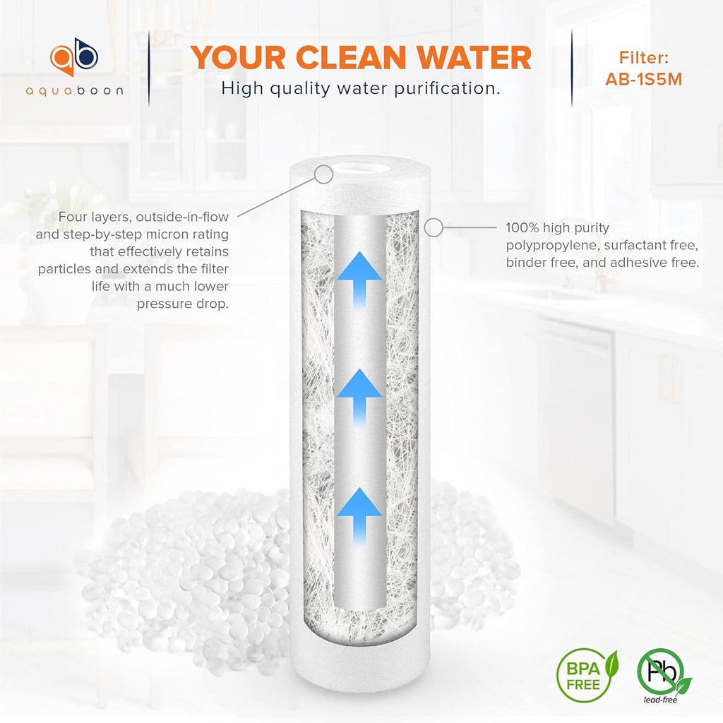 12 Pack 5 Micron 10 inch Reverse Osmosis Sediment and Carbon Filters B475