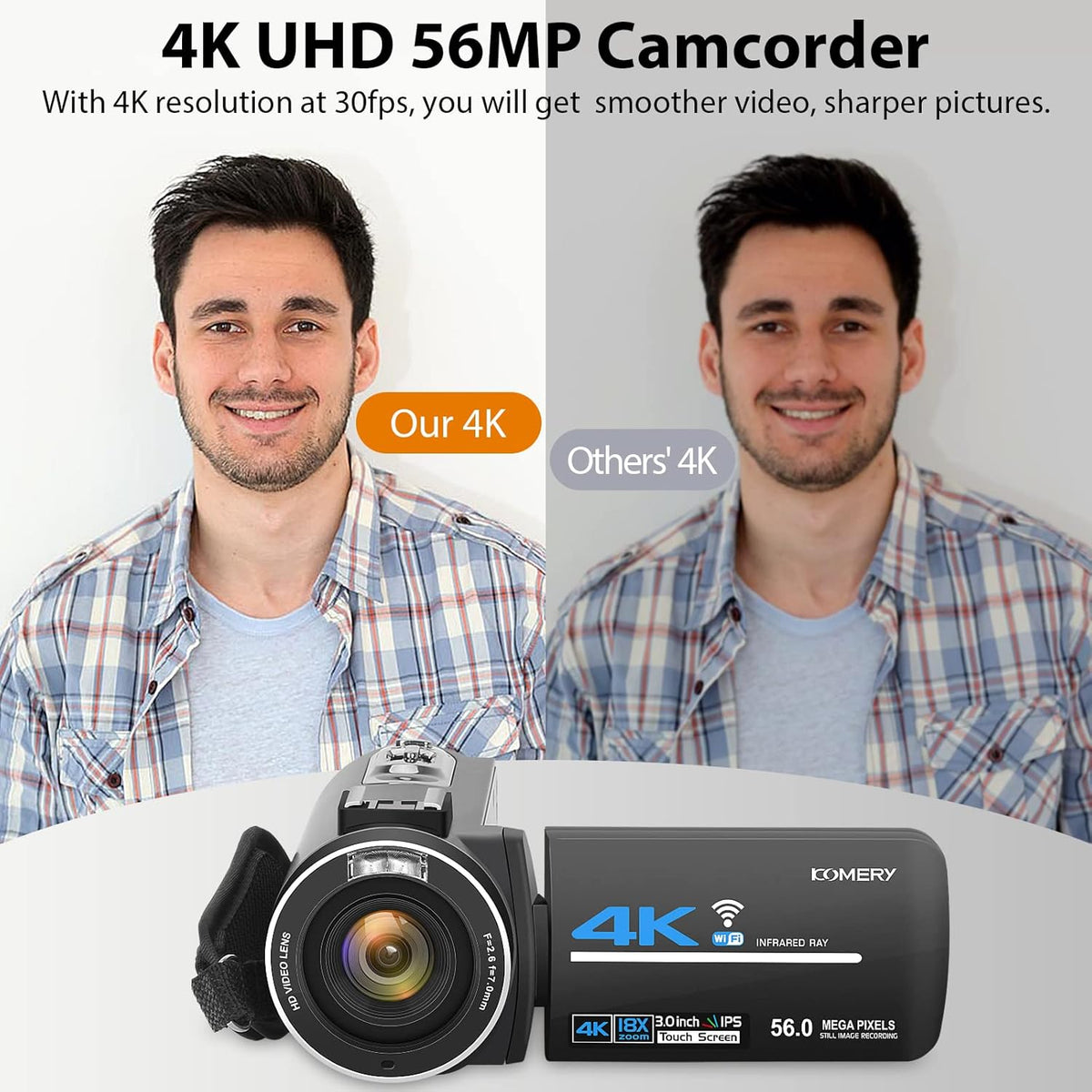 4K 56MP UHD Video Camera Camcorder with 32G SD Card IR Night Vision 18X Digital Zoom WiFi S5361