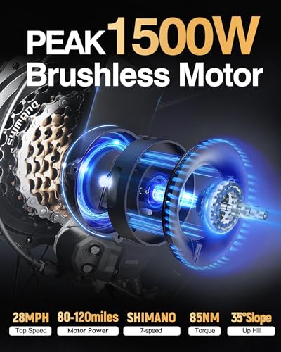 1500W Peak Motor 20" Fat Tires 28MPH Electric Bike with Dual Suspension & Brakes B865