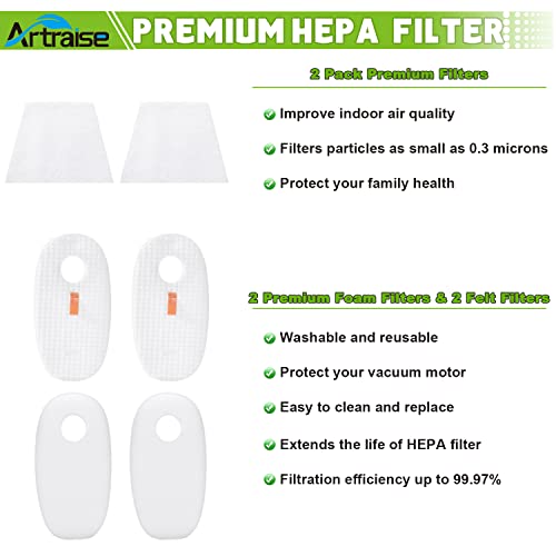 Filters for Shark Rocket Vacuum Cleaner S85302
