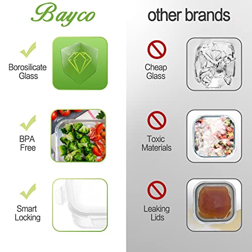10 Pack Glass Meal Prep Containers with Lids G21967