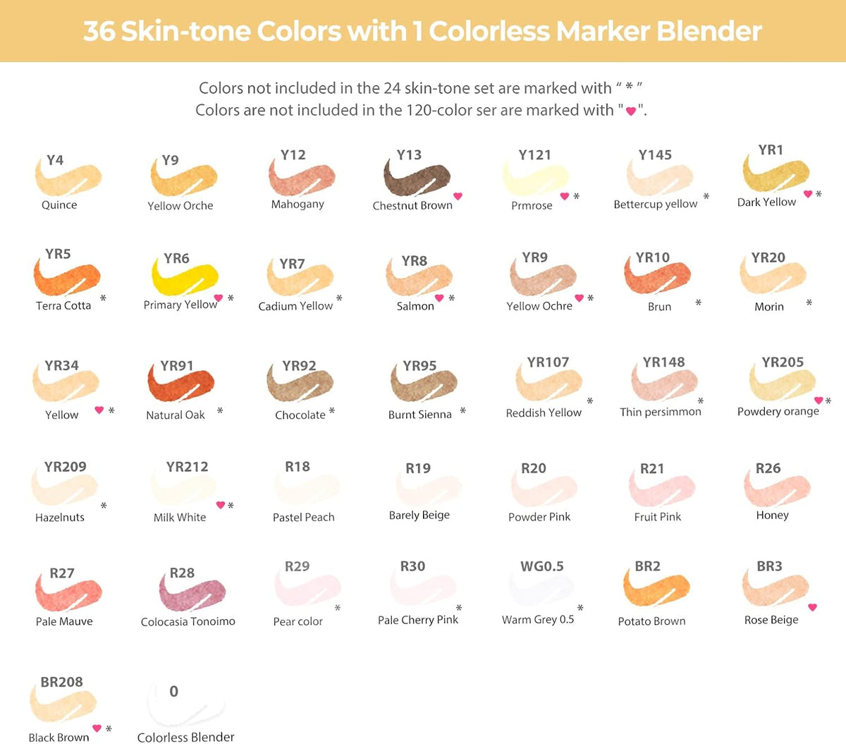 36 Portrait Colors Alcohol Markers with Brush & Chisel Dual Tips N203251