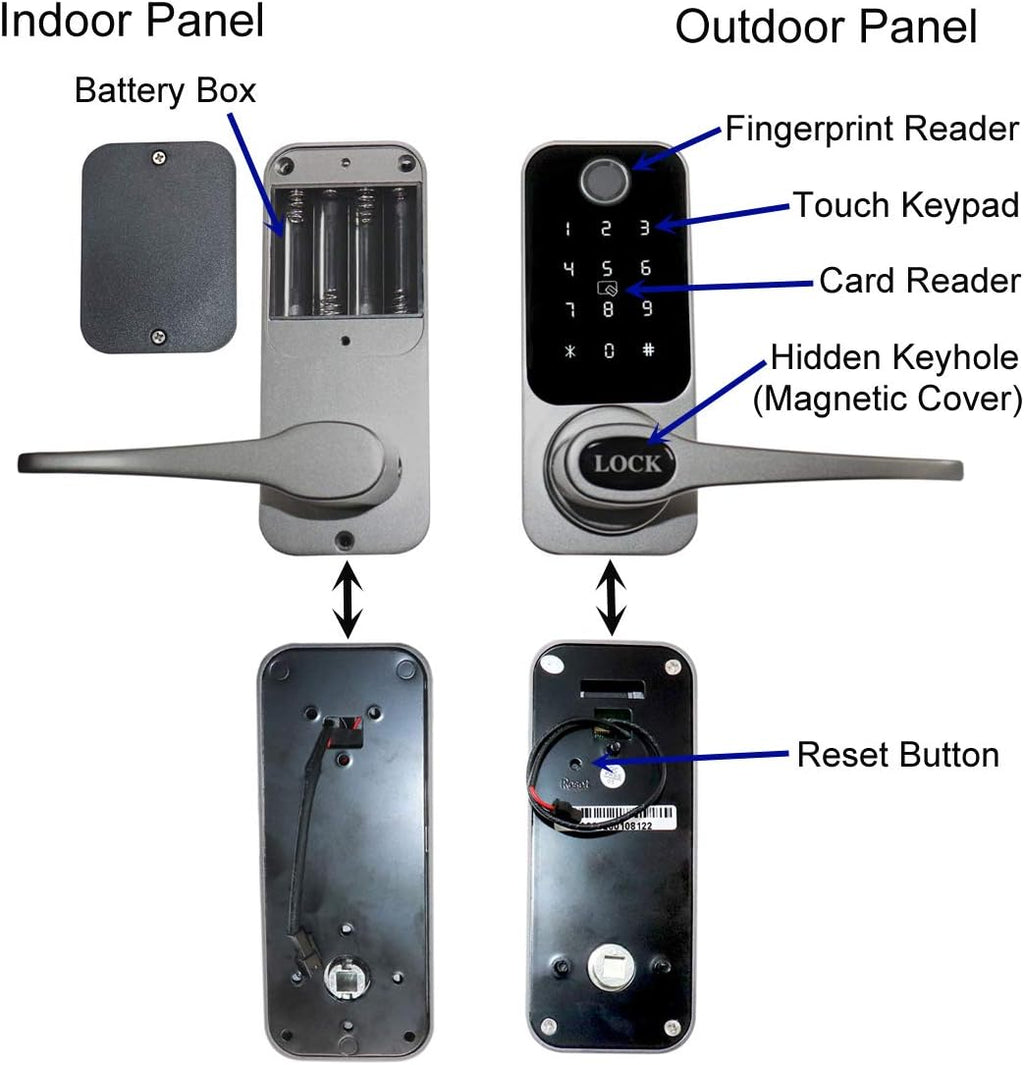 4-in-1 Electronic Door Lock Fingerprint Password RFID Card Keyless Smart Lock Pack of 2 A3872