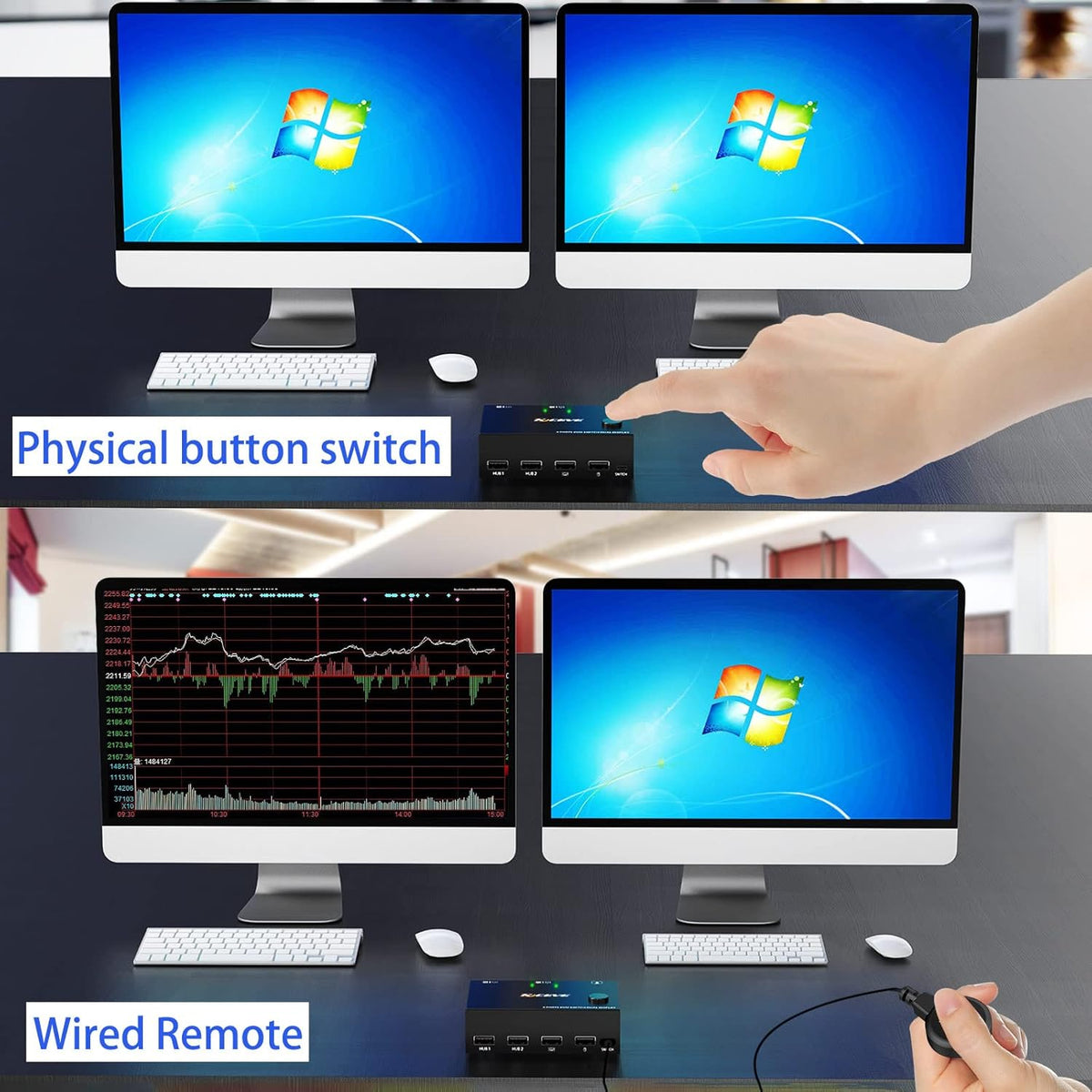 HDMI KVM Switch 2 Port 4K@30Hz D816